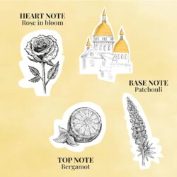 Balade a Paris - Promenade a Montmartre 5